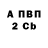 Alpha-PVP кристаллы Blockage